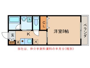 ＪＰアパートメント膳所の物件間取画像